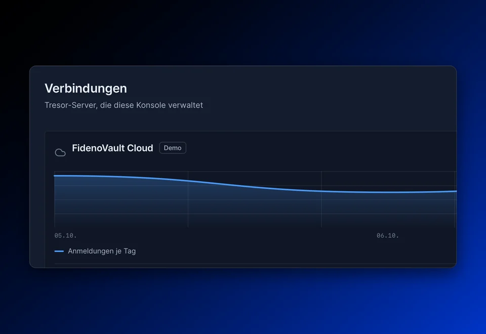 Verbindungen zu Kundenumgebungen in Cloud und eigenem Rechenzentrum