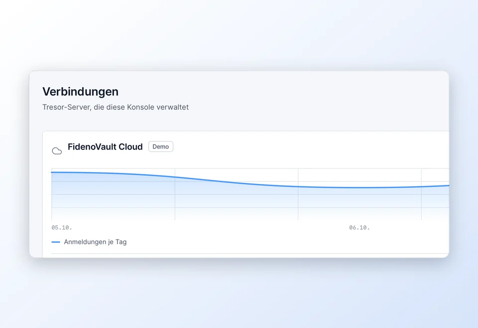 Verbindungen zu Kundenumgebungen in Cloud und eigenem Rechenzentrum