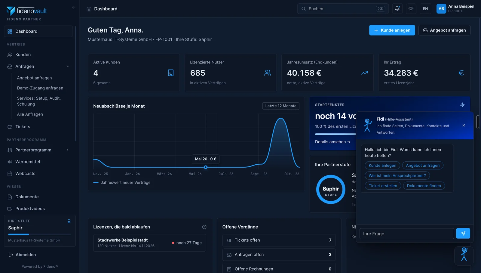 Dashboard des Partnerportals mit aktiven Kunden, lizenzierten Nutzern und Neuabschlüssen